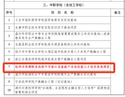 佐证
